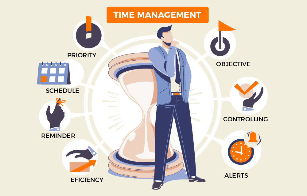 Delegation and Time Management: Maximizing Efficiency and Focus